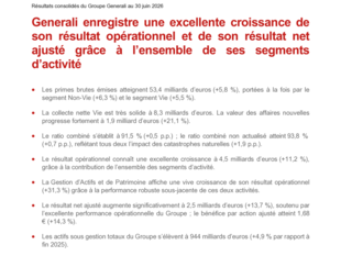 06082026_Generali Resultats Financiers S12026.pdf