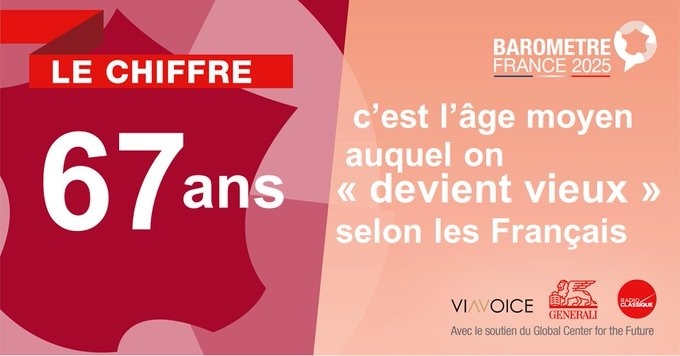 Devenir vieux.jpg