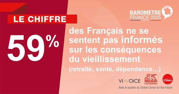 Vieillissement et information.jpg