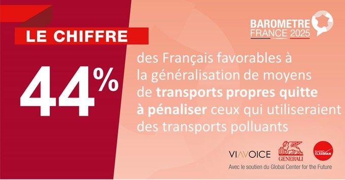 Transports propres.jpg