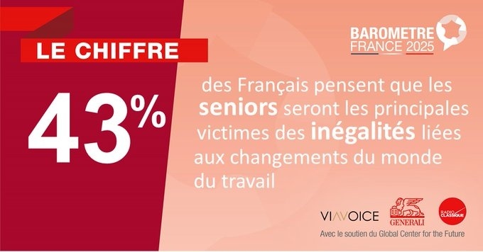Seniors victimes des inégalités.jpg
