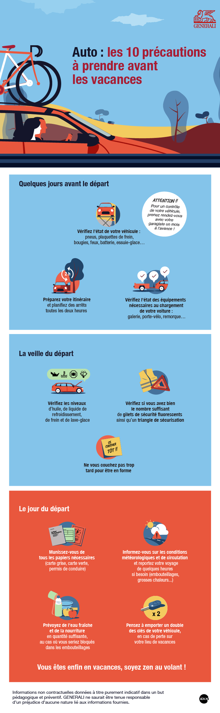 Auto : départ vacances