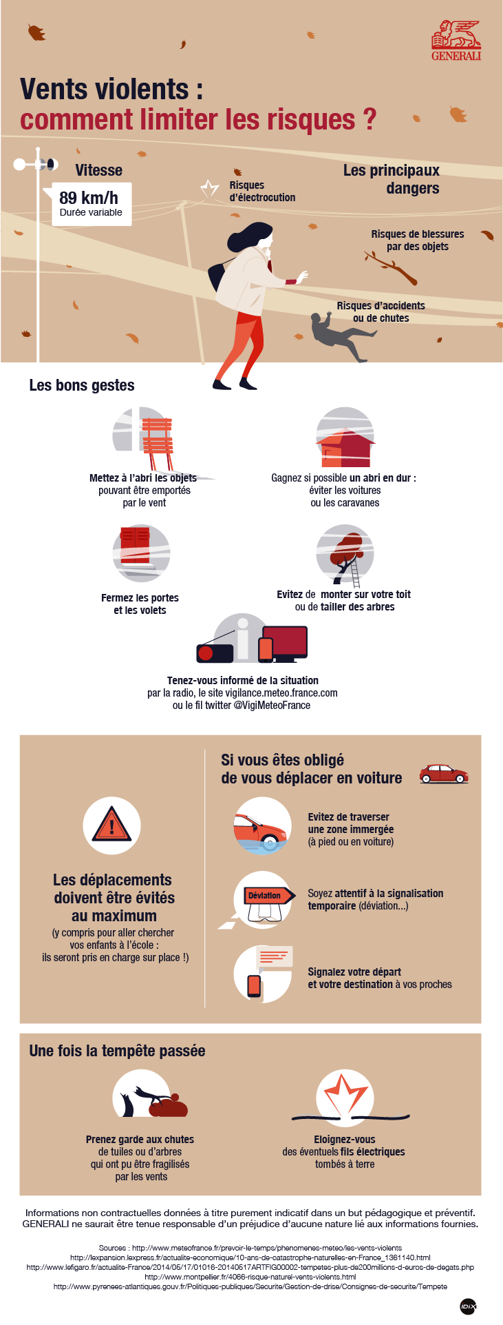 Réagir face aux vents violents