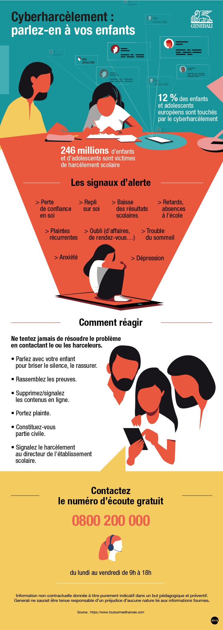 Informer les enfants sur le cyber harcèlement.png