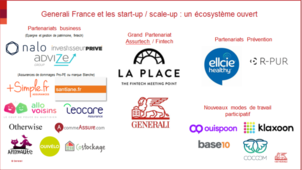 GENERALI , GRAND PARTENAIRE ASSUREUR DE LA PLACE FINTECH : POUR UN ESPACE OUVERT ET COLLABORATIF DÉDIÉ À L’ASSURANCE DE DEMAIN