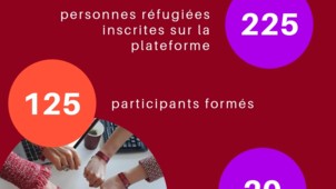 THE HUMAN SAFETY NET, FONDATION DE GENERALI, FAIT LE BILAN D’UN AN D’ACCOMPAGNEMENT DES PERSONNES RÉFUGIÉES VERS L’ENTREPRENEURIAT