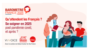 BAROMÈTRE FRANCE 2025 GENERALI - VIAVOICE - RADIO CLASSIQUE (1ÈRE EDITION DU 6 OCTOBRE 2021) – AVENIR DU PAYS ET SYSTÈME DE SANTÉ : L’INQUIÉTUDE PRÉDOMINE CHEZ LES FRANÇAIS