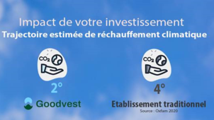 Goodvest et Generali Vie annoncent le lancement de GOODVIE, 1er contrat d’assurance-vie 100% compatible avec  l’Accord de Paris