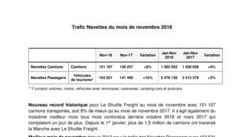 trafic navettes novembre 2018