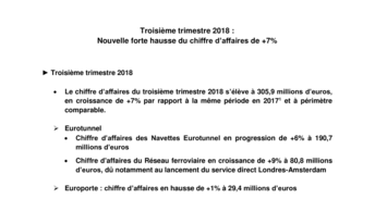chiffre affaires trafic T3 2018