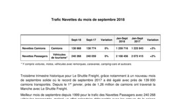 trafic navettes septembre 2018