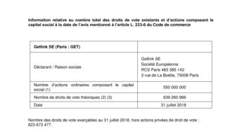 droits de vote et actions au 31072018