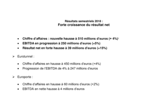 resultats semestriels 2018