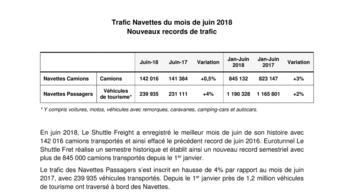 180711-trafic-navettes-juin-2018.pdf