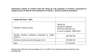 nombre des droits de vote et actions au 31 mai 2018
