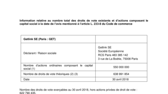 nombre des droits vote et actions au 30 avril 2018