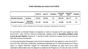trafic navettes du mois d'avril 2018