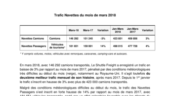trafic navettes du mois de mars 2018