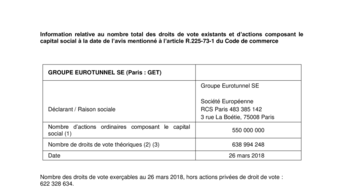 nombre droits vote actions au 26 mars 2018