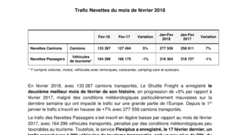 trafic navettes du mois de fevrier 2018