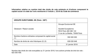 nombre de droits de vote et actions au 31 janvier 2018