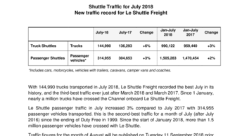 shuttle traffic july 2018