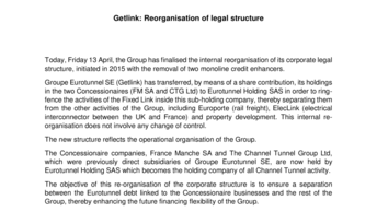 Getlink Reorganisation of legal Structure