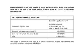 total number shares and voting rights 26 march 2018