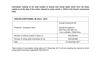 number share and voting rights at 31 december 2017