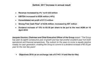 Getlink 2017 increase in annual result