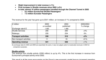 Eurotunnel: 2005 traffic and revenue figures