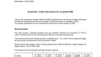 Eurotunnel : Traffic and revenue for 1st quarter 2006