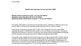 Results from Operations for the first half of 2006