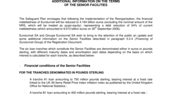 ADDITIONAL INFORMATION ON THE TERMS  OF THE SENIOR FACILITIES