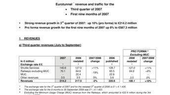 Eurotunnel * revenue and traffic for the Third quarter of 2007 & First nine months of 2007