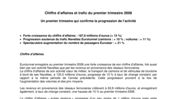 Chiffre d’affaires et trafic du premier trimestre 2008 - Un premier trimestre qui confirme la progression de l’activité