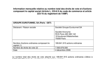 Information mensuelle relative au nombre total des droits de vote et d'actions composant le capital social (Article L. 233-8 II du code de commerce et article 223-16 du règlement de l'AMF)