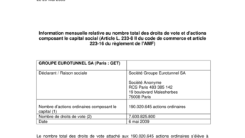 Information mensuelle relative au nombre total des droits de vote et d'actions composant le capital social (Article L. 233-8 II du code de commerce et article 223-16 du règlement de l'AMF)