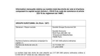 Information mensuelle relative au nombre total des droits de vote et d'actions composant le capital social