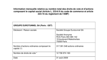 Information mensuelle relative au nombre total des droits de vote et d'actions composant le capital social