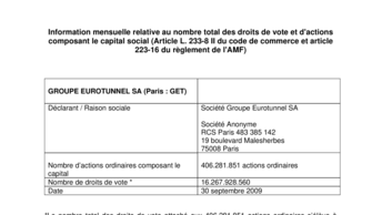 Information mensuelle relative au nombre total des droits de vote et d'actions composant le capital social