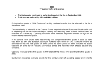 2009 1st quarter traffic and revenue