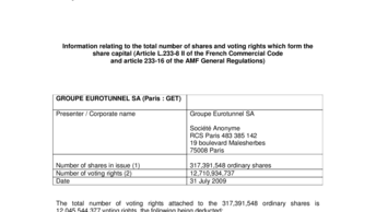 Information relating to the total number of shares and voting rights which form the share capital (Article L.233-8 II of the French Commercial Code and article 233-16 of the AMF General Regulations)