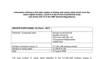 Information relating to the total number of shares and voting rights which form the share capital (Article L.233 -8 II of the French Commercial Code and article 233-16 of the AMF General Regulations)