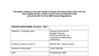 Information relating to the total number of shares and voting rights which form the share capital (Article L.233 -8 II of the French Commercial Code and article 233-16 of the AMF General Regulations)