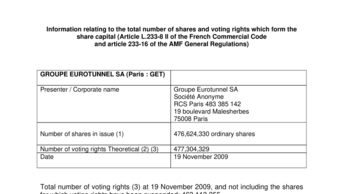 Information relating to the total number of shares and voting rights which form the share capital (Article L.233 -8 II of the French Commercial Code and article 233-16 of the AMF General Regulations)