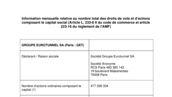 Information mensuelle relative au nombre total des droits de vote et d'actions composant le capital social (Article L. 233-8 II du code de commerce et article 223-16 du règlement de l'AMF)