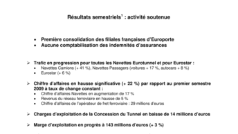 Résultats semestriels1 : activité soutenue