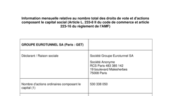 Information mensuelle relative au nombre total des droits de vote et d'actions composant le capital social (Article L. 233-8 II du code de commerce et article 223-16 du règlement de l'AMF)