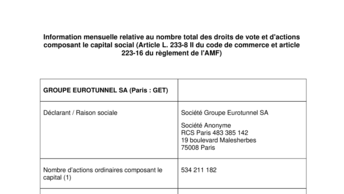 Information mensuelle relative au nombre total des droits de vote et d'actions composant le capital social (Article L. 233-8 II du code de commerce et article 223-16 du règlement de l'AMF)
